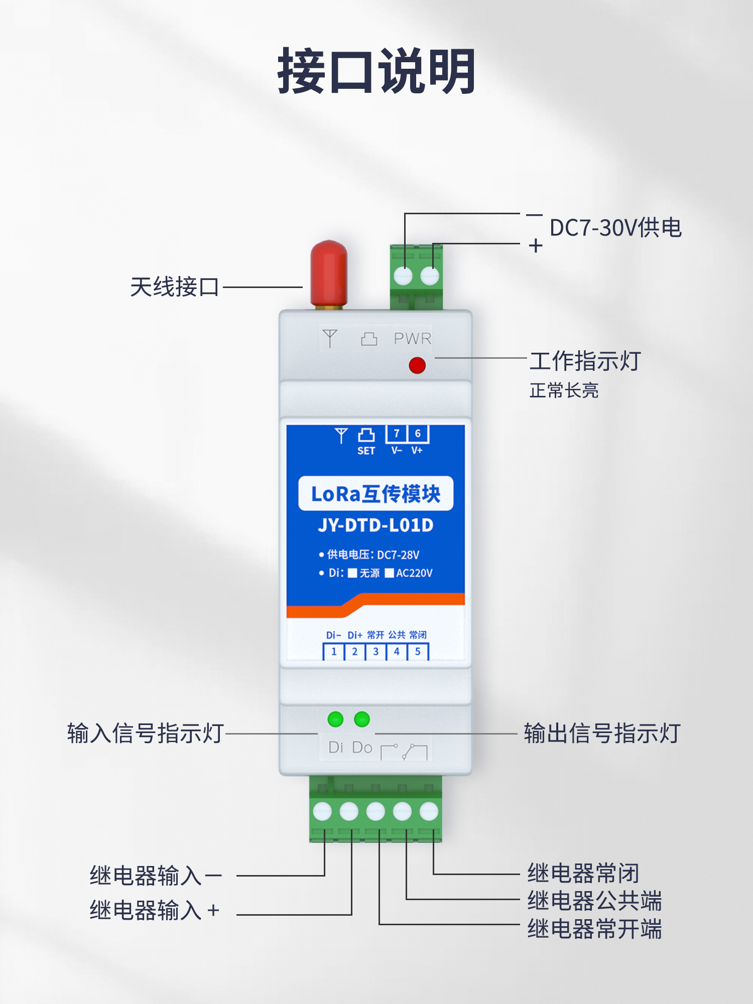 開關(guān)量對(duì)傳系列接口說明