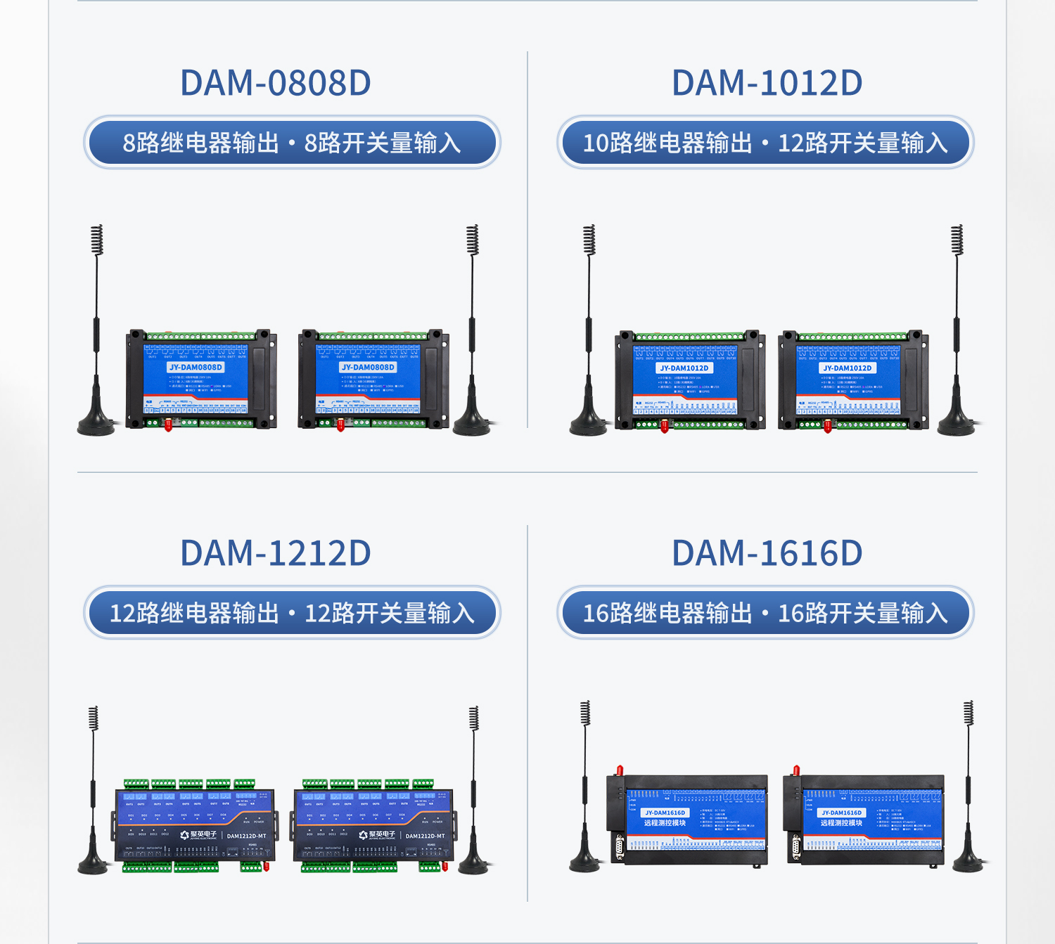 開關(guān)量對(duì)傳系列產(chǎn)品設(shè)備