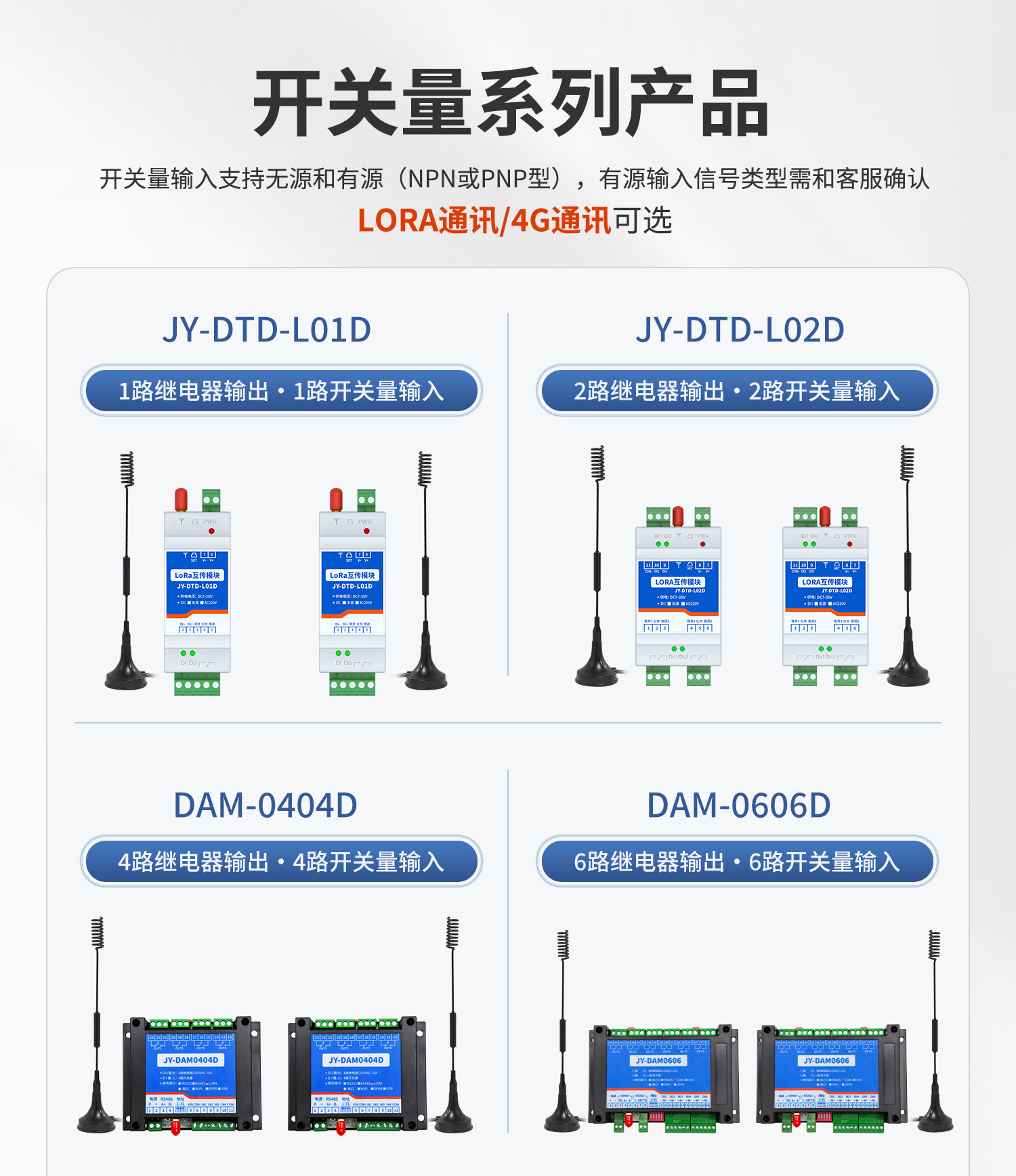 開關(guān)量對(duì)傳系列產(chǎn)品設(shè)備