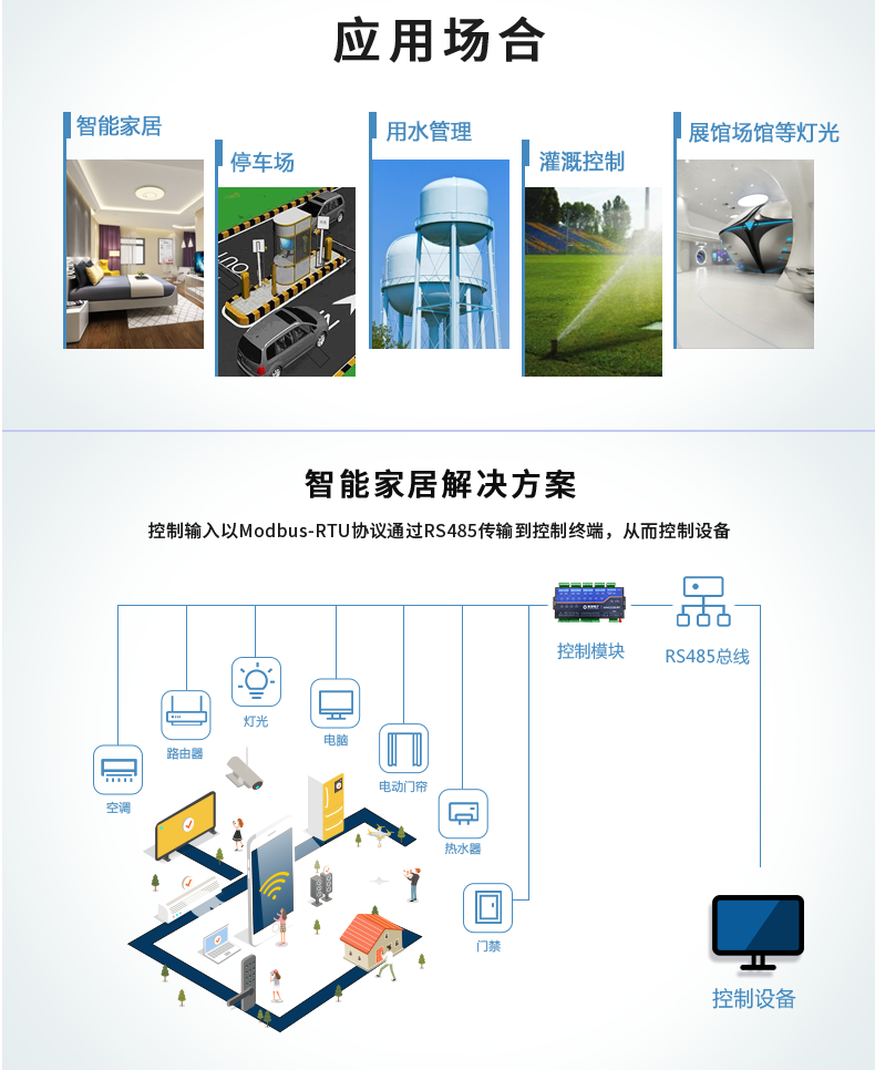 DAM1212D-MT 工業(yè)級I/O模塊應用場合