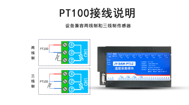 PT100溫度傳感器