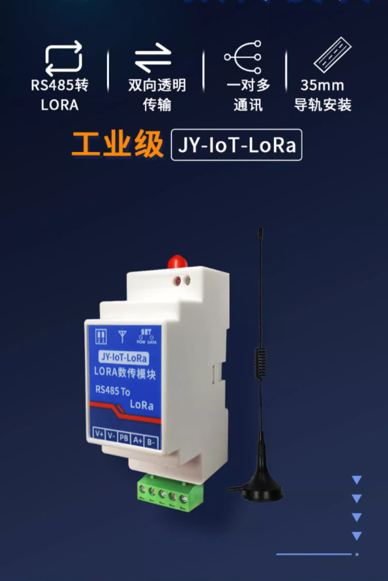 工業(yè)級(jí)別 JY-IOT-LORA