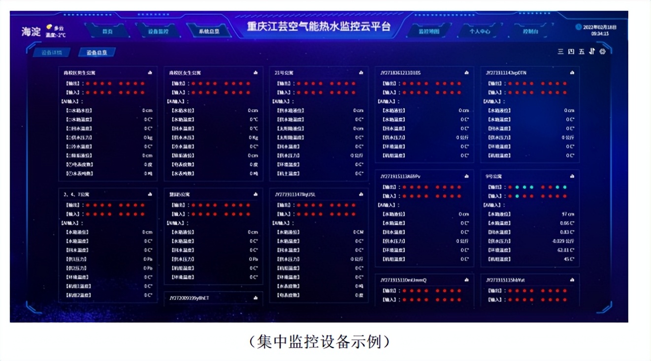 集中監(jiān)控設備