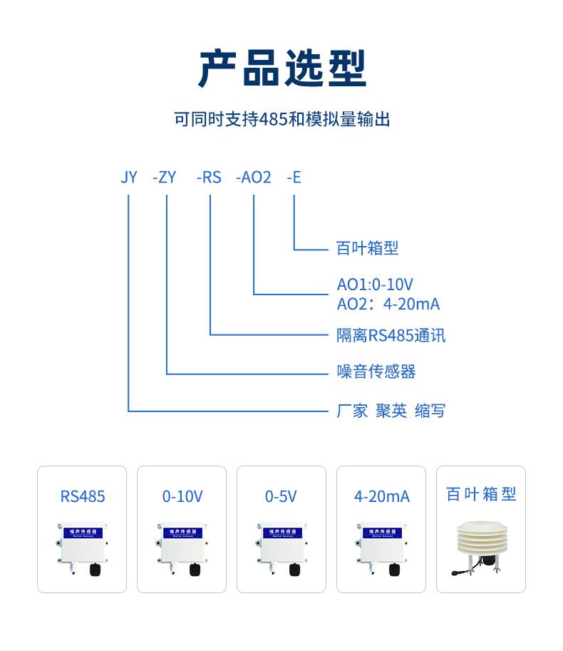 產(chǎn)品選型