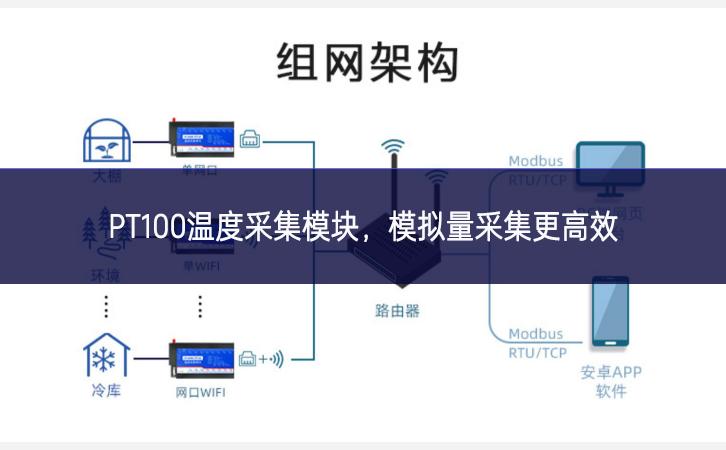 PT100溫度采集模塊，模擬量采集更高效