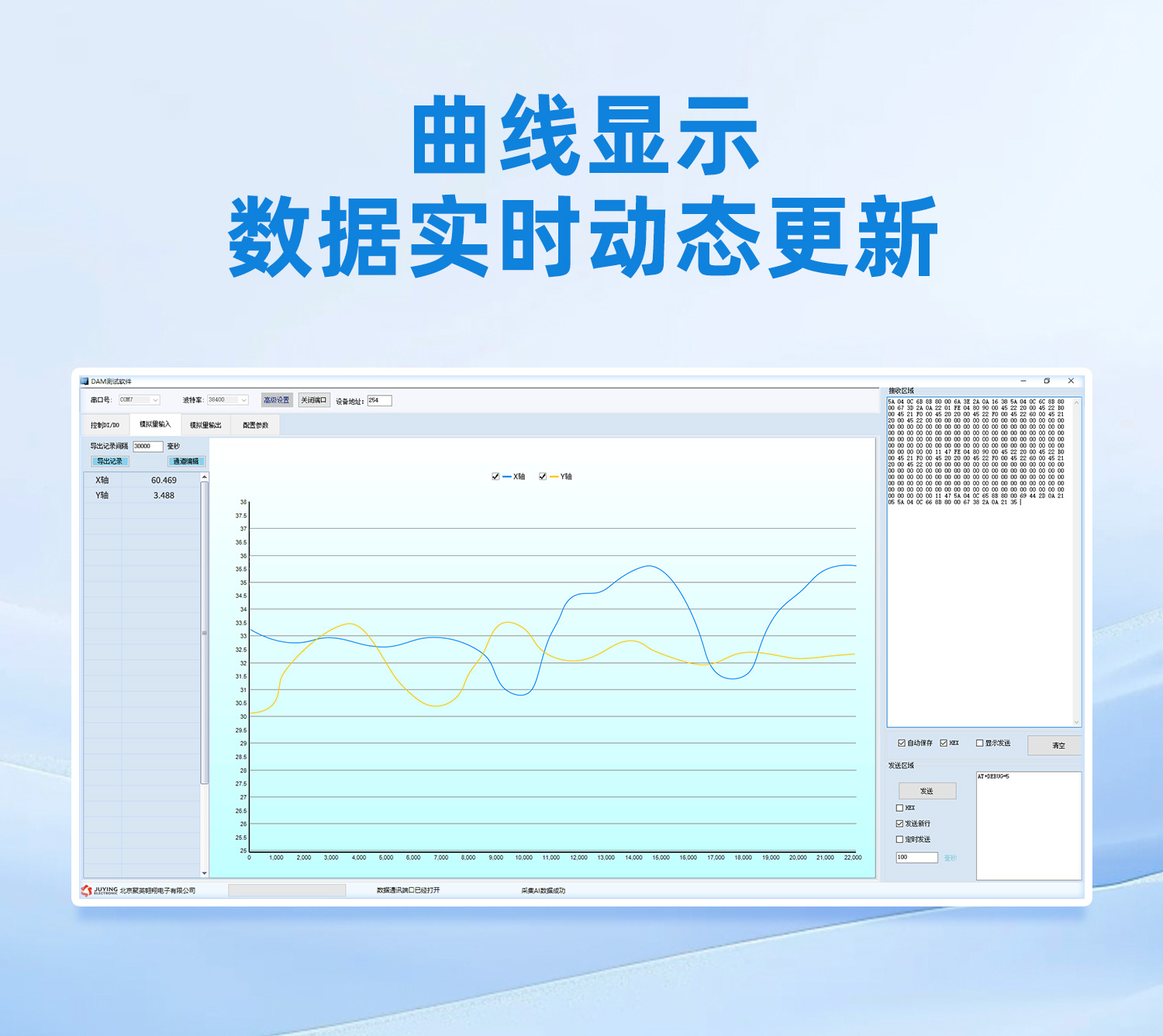 曲線顯示，數(shù)據(jù)實(shí)時(shí)更新