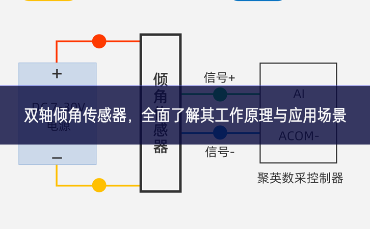 雙軸傾角傳感器，全面了解其工作原理與應(yīng)用場景