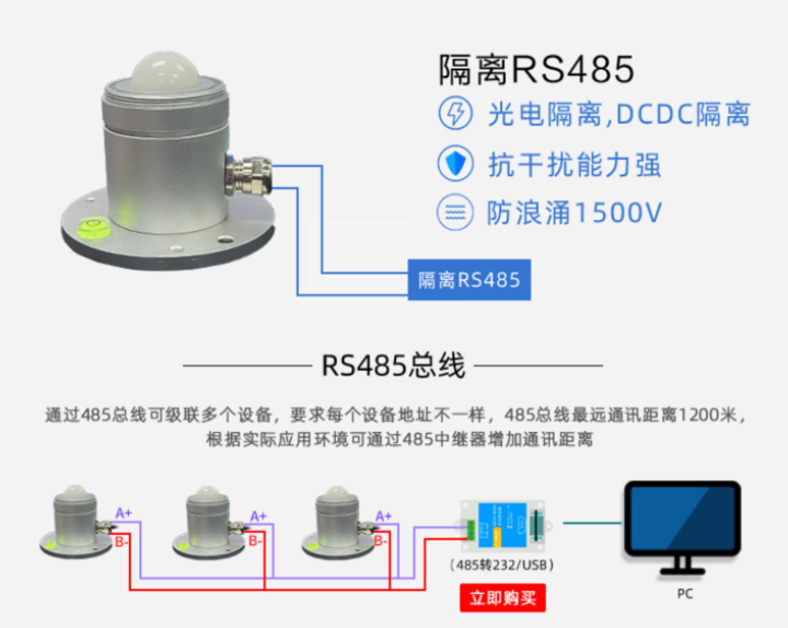 光合有效輻射傳感器接線方式