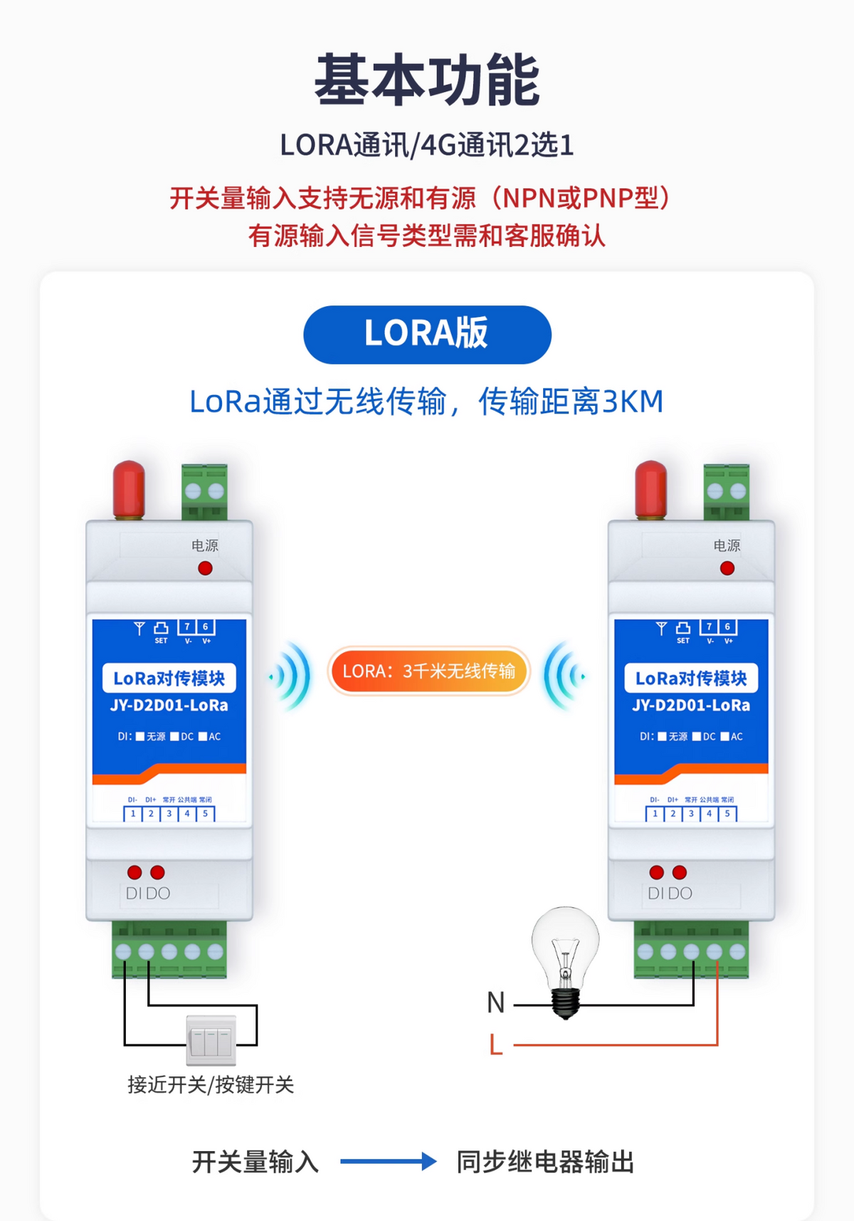 LORA通訊，開關(guān)量支持無源和有緣