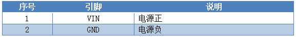 8路按鍵板無線接口 引腳說明