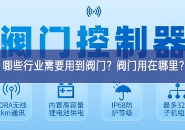 哪些行業(yè)需要用到閥門？閥門用在哪里？