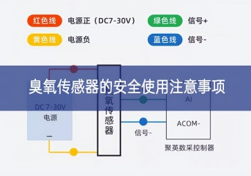 臭氧傳感器的安全使用注意事項(xiàng)