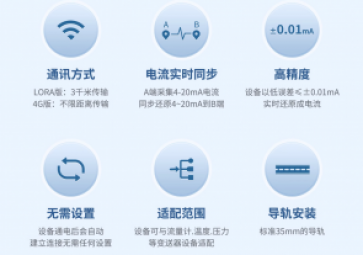  數(shù)據(jù)對傳模塊的作用是什么？