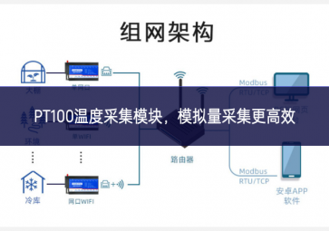 PT100溫度采集模塊，模擬量采集更高效