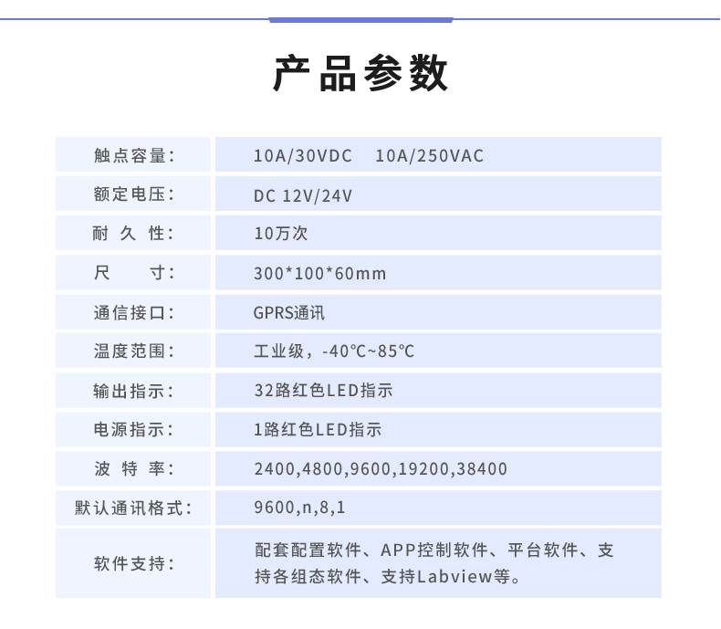 GPRS-3200 云平臺  32路繼電器 產(chǎn)品參數(shù)